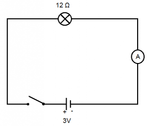 Bennett Mechanical Comprehension Test II – Free Practice