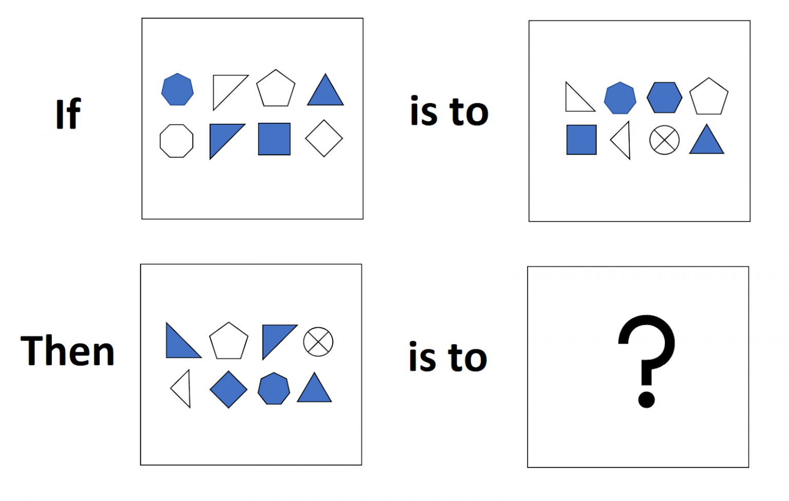 pi-cognitive-assessment-practice-tests-sample-questions