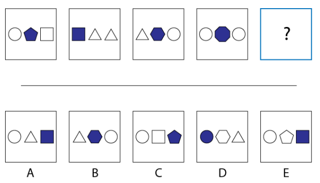 PI Cognitive Assessment - Practice Tests & Sample Questions