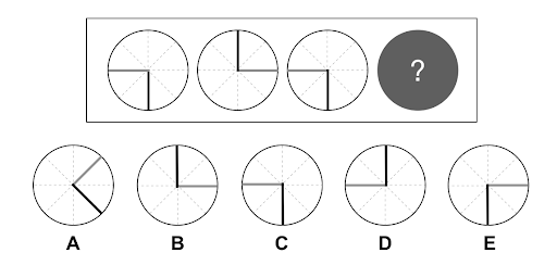 Criteria Cognitive Aptitude Test - Prepterminal