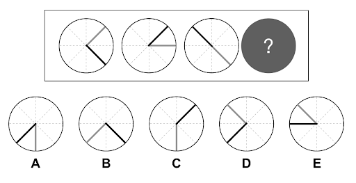 Criteria Cognitive Aptitude Test - Prepterminal