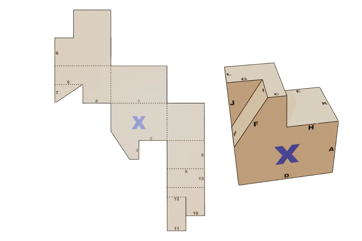 TSA TAB folding question: match each labelled edge
