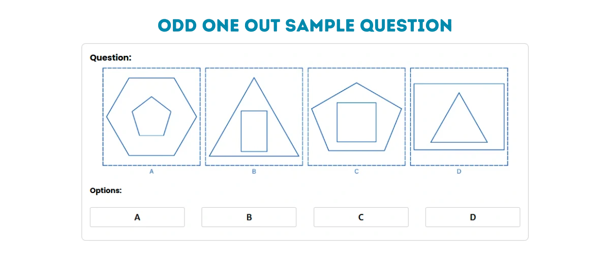 PI Cognitive Assessment Abstract Q 02