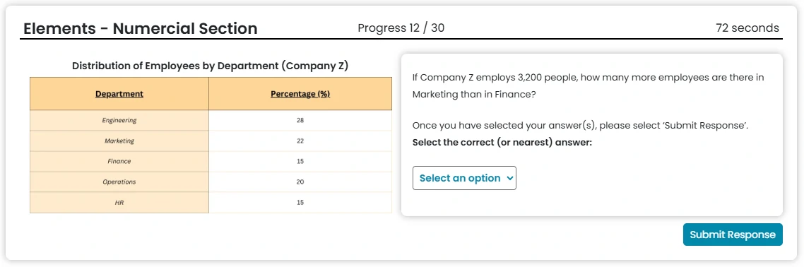 Talent Q Elements - Numerical Question